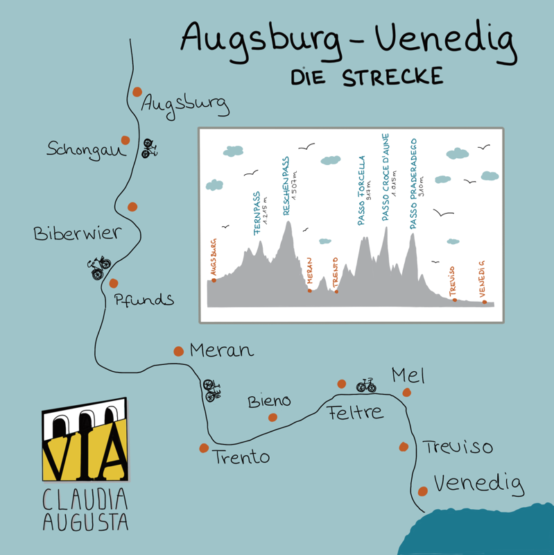 Tag 1 – Von Augsburg nach Schongau